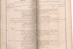Метрические книги, датированные началом 18 века, будут переданы в архив Астраханской области