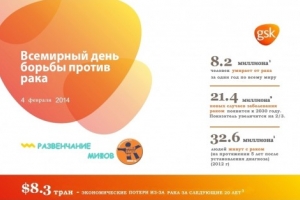 В Астраханской области пройдет декадник борьбы с раком 