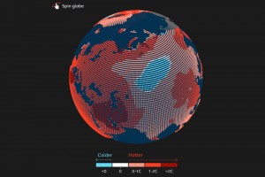 Какой будет температура в Астрахани в 2100 году