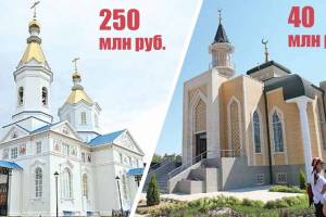 Миллионы от меценатов: что они делают для Астраханской области