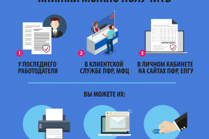 В России вводятся электронные трудовые книжки
