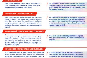 Доверчивые астраханцы «подарили» Интернет-мошенникам более  400 тысяч рублей
