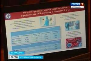 В Астраханской области растёт заболеваемость туберкулёзом