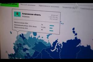 Социально-экономический рейтинг Астраханской области снижается