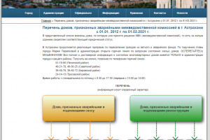 На сайте администрации Астрахани размещён перечень аварийных домов