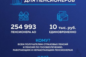 В сентябре все пенсионеры Астраханской области получат выплату в 10 000 рублей