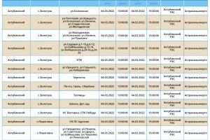Завтра десятки улиц в Астраханской области останутся без электроэнергии