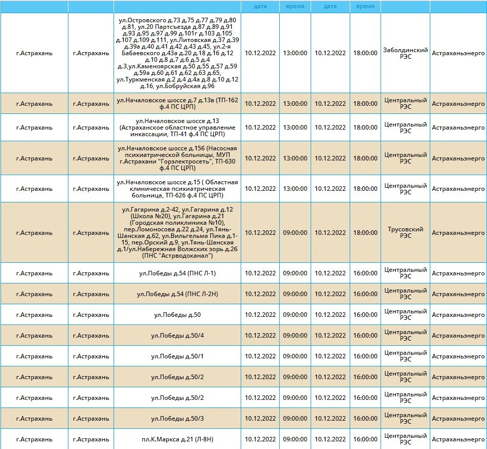 10 декабря астраханская психиатрическая больница, детский сад и школа  останутся без света | 09.12.2022 | Астрахань - БезФормата