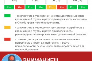 Астраханский центр крови сообщает о&#160;нехватке донорского материала