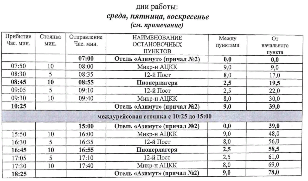 В Астрахани начал работать речной трамвайчик «Москва-169» | 26.04.2023 |  Астрахань - БезФормата