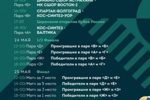 Астраханское «Динамо-СШОР» выступит на Кубке России