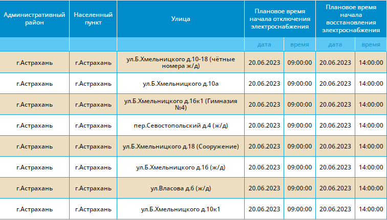 Карта отключения света астрахань