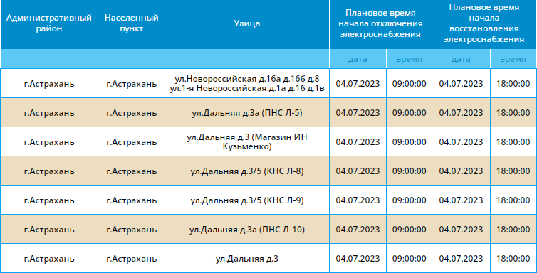Отключение света астрахань сейчас. Отключение воды и электричества. Отключение электроэнергии Астрахань сегодня. Численность города Астрахань 2022. Отключение света 2 декабря 2022 8 Железнодорожная 57 Астрахань.