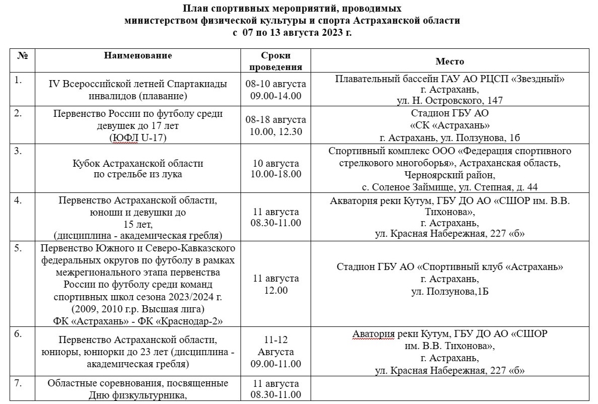 Афиша астрахань 2023