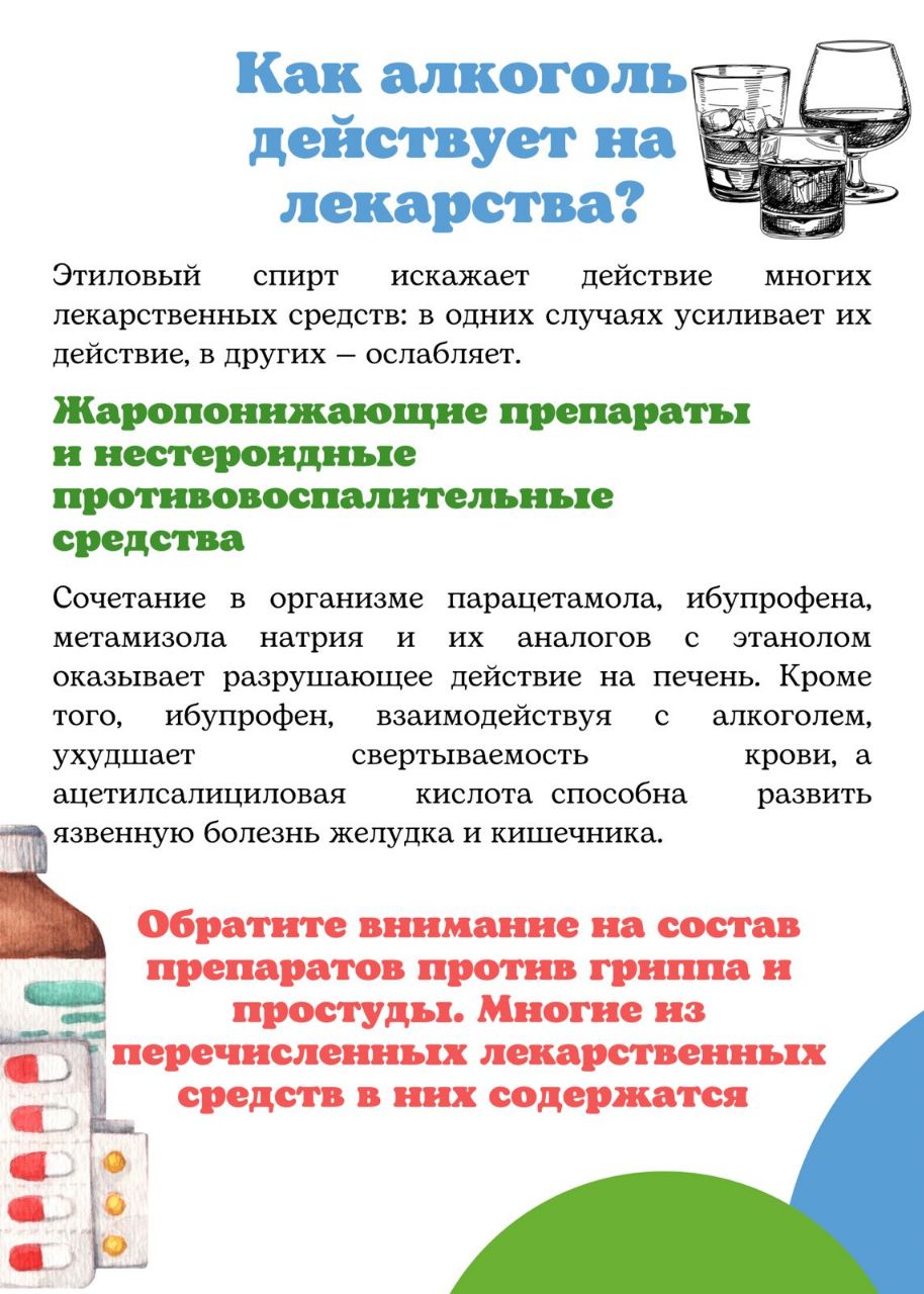 Астраханцам рассказали, почему нельзя смешивать алкоголь и лекарства |  20.09.2023 | Астрахань - БезФормата