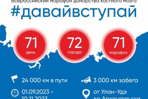 В Астрахани состоится Всероссийский марафон донорства костного мозга