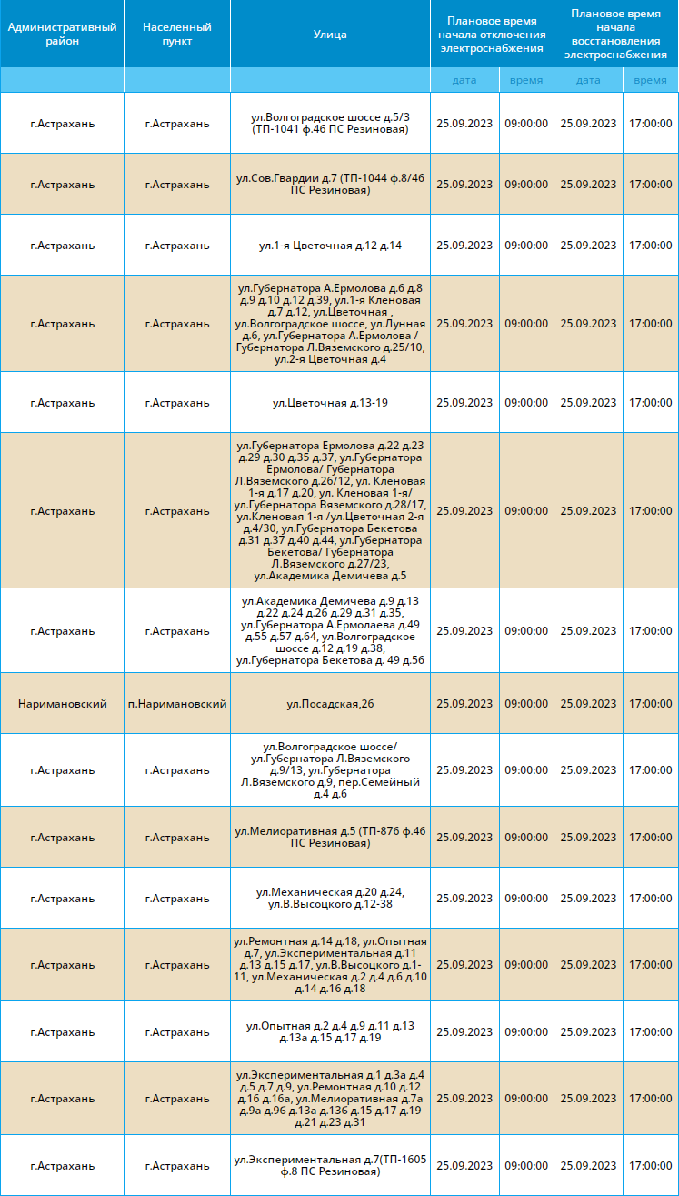 25 сентября в Астрахани света не будет в жилых домах, магазинах и детском  доме | 24.09.2023 | Астрахань - БезФормата