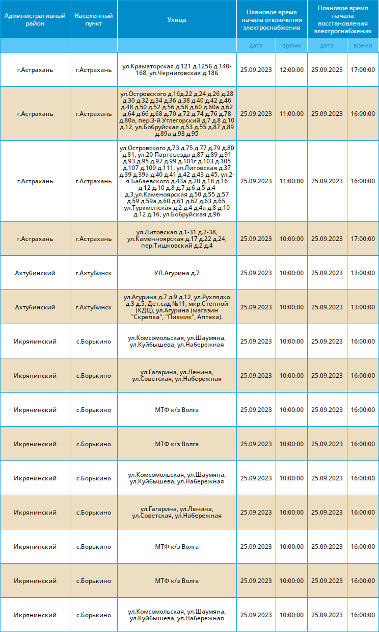 25 сентября в Астрахани света не будет в жилых домах, магазинах и детском  доме | 24.09.2023 | Астрахань - БезФормата