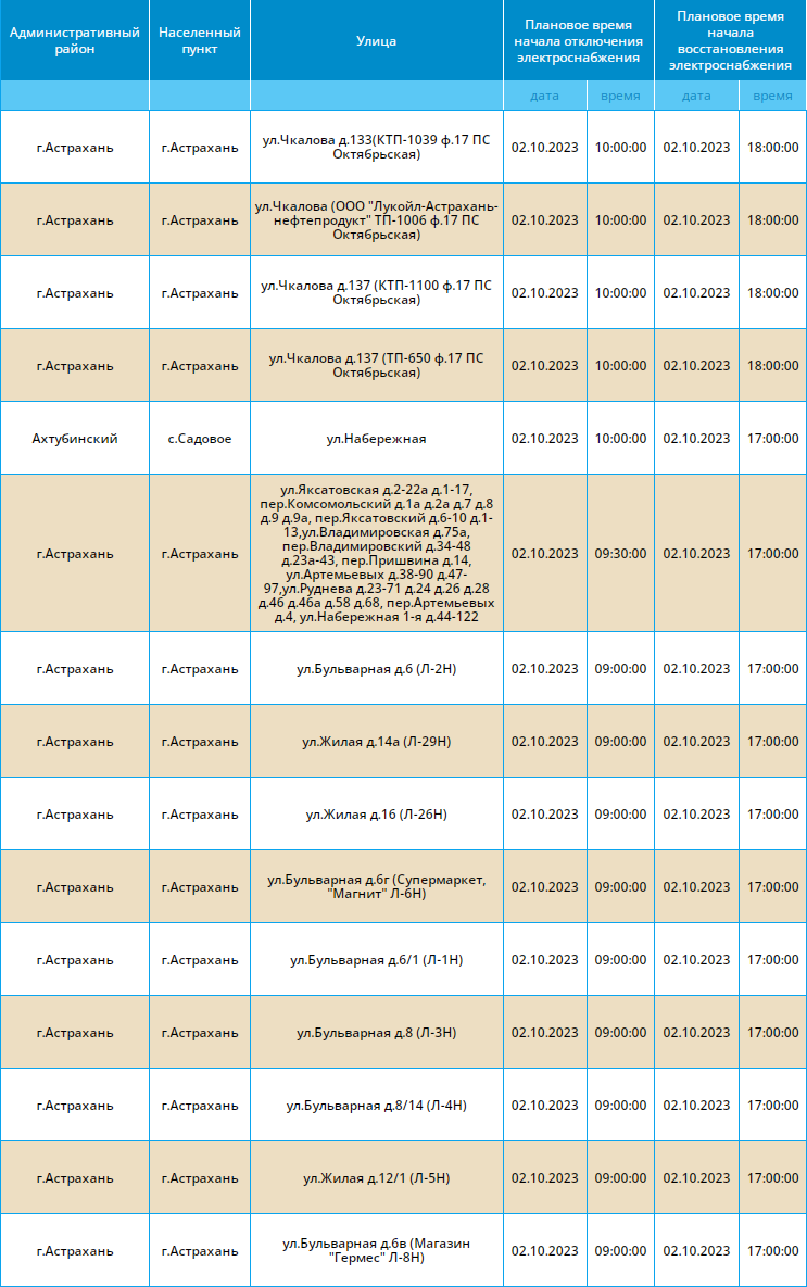 Аварийное отключение электроэнергии астрахань сегодня. Плановое отключение электроэнергии. Отключение света в Астрахани завтра.