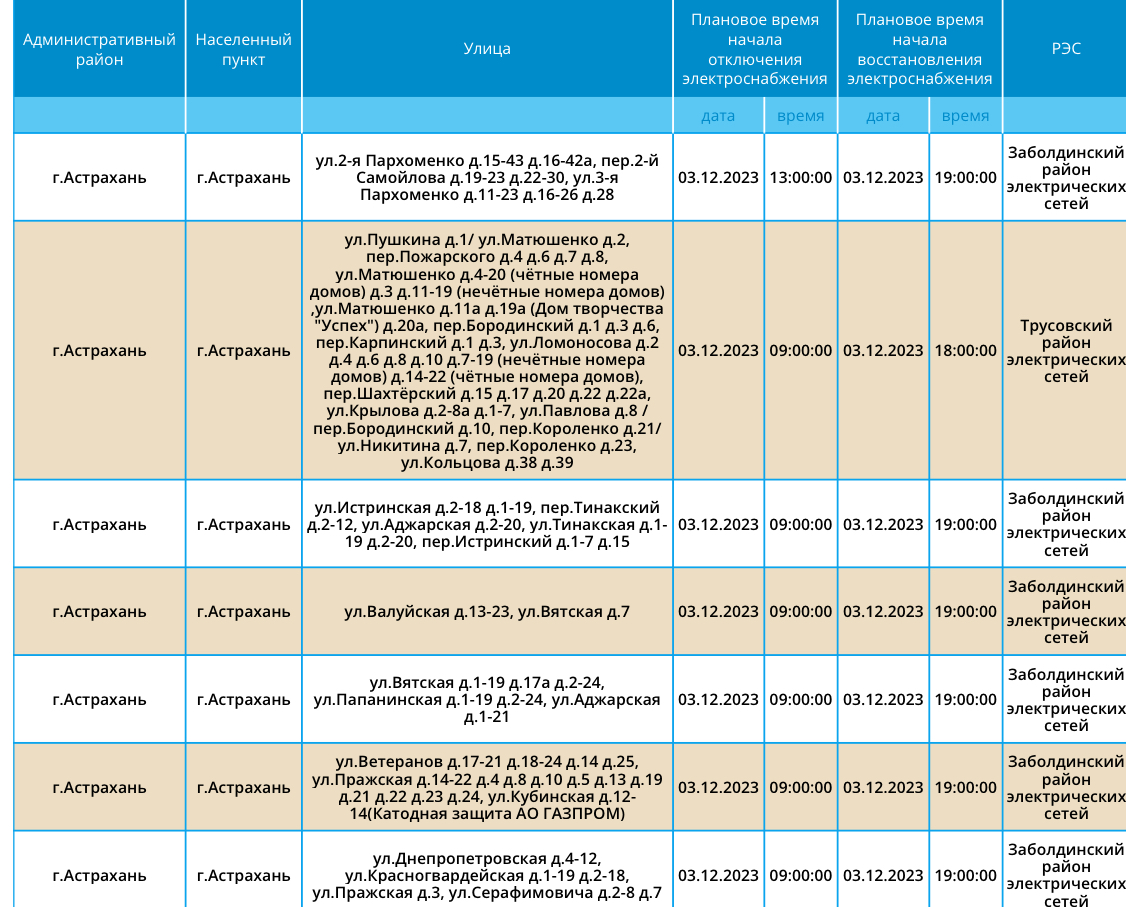 3 декабря в астраханских жилых домах и школах не будет света | 02.12.2023 |  Астрахань - БезФормата