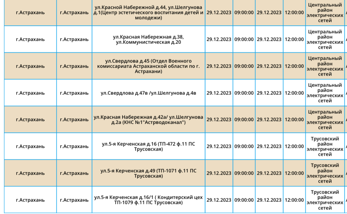 29 декабря десятки астраханцев останутся без электроэнергии | 28.12.2023 |  Астрахань - БезФормата