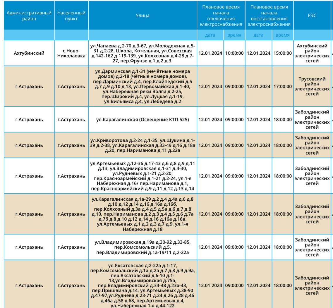 12 января в трех районах Астраханской области не будет электричества |  11.01.2024 | Астрахань - БезФормата