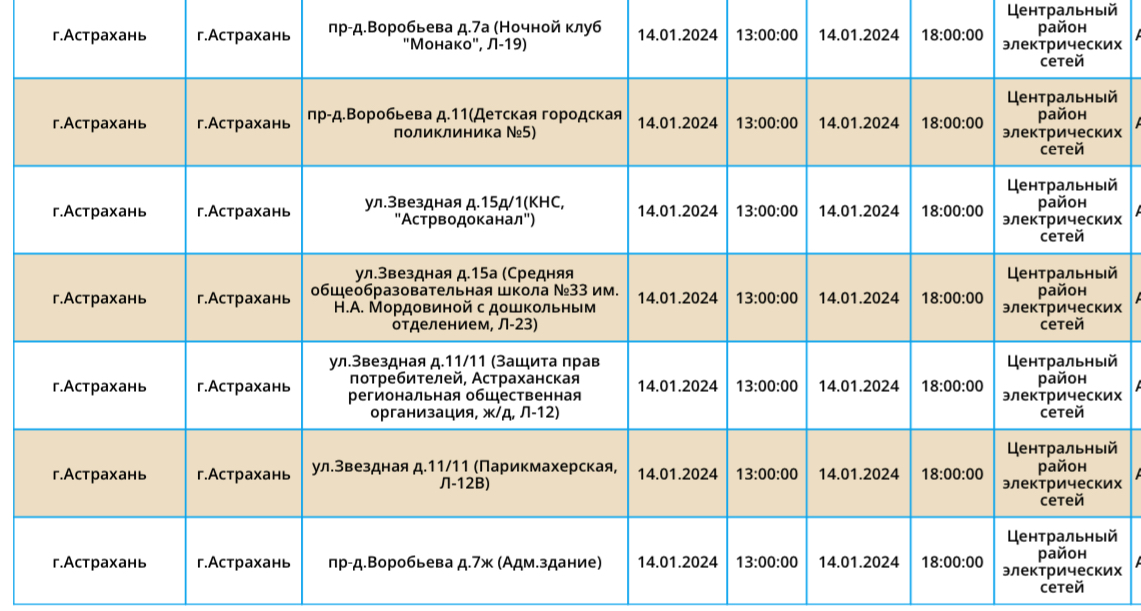 Отключение света астрахань сейчас