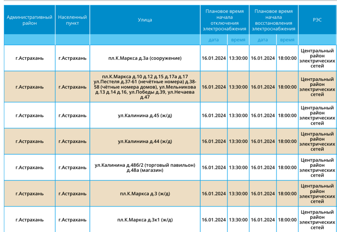 16 января астраханцев ждут массовые отключения электроэнергии | 15.01.2024  | Астрахань - БезФормата