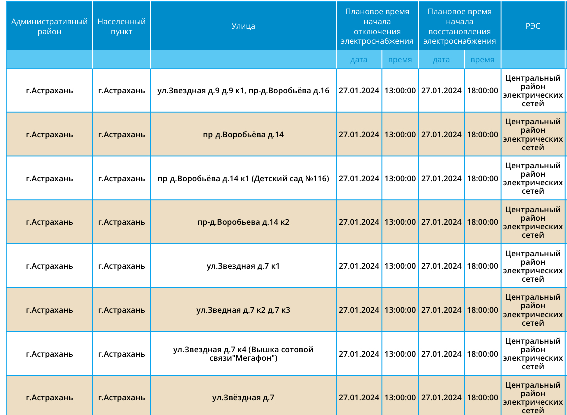 27 января на некоторых улицах Астрахани не будет света | 26.01.2024 |  Астрахань - БезФормата