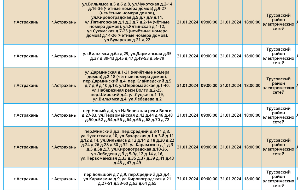 31 января в трех районах Астраханской области не будет света | 30.01.2024 |  Астрахань - БезФормата