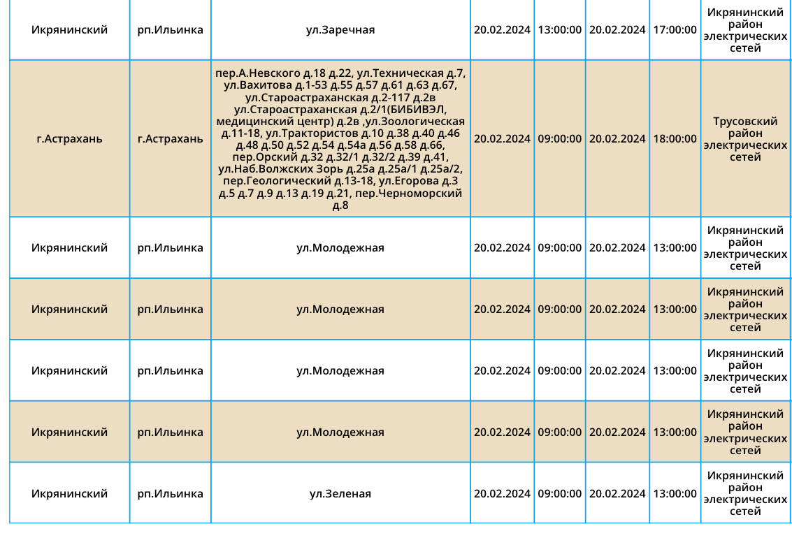 20 февраля в Астрахани и Икрянинском районе области не будет света |  19.02.2024 | Астрахань - БезФормата