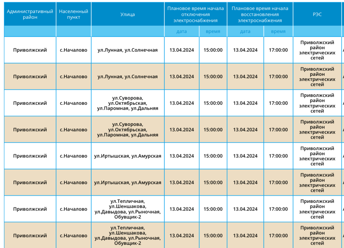 13 апреля в Астрахани и Приволжском районе области не будет света |  12.04.2024 | Астрахань - БезФормата