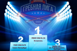 Астраханцы победили в&#160;онлайн-соревновании &#171;Герои Родины моей&#187;