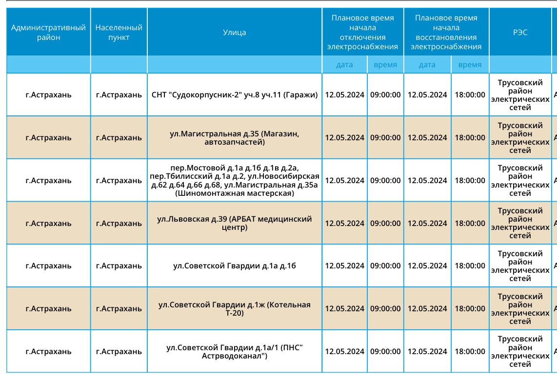 12 мая некоторые астраханцы останутся без света | 11.05.2024 | Астрахань -  БезФормата