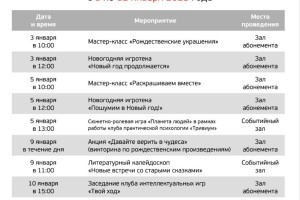 Астраханцев приглашают на интерактивные мероприятия в&#160;модельную библиотеку