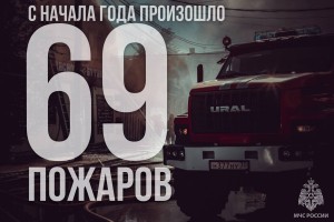 69 пожаров зафиксировали в&#160;Астраханской области, есть жертвы