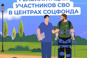 Астраханцев-участников СВО приглашают на медицинскую реабилитацию