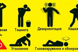 Астраханцев предупреждают об опасности отравления угарным газом