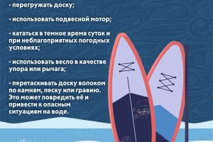 Астраханцев предупредили об особенностях пользования сапбордами