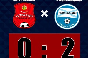 СК «Астрахань» вылетела из Кубка России
