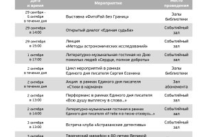 Астраханцев приглашают отметить юбилей Сергея Есенина