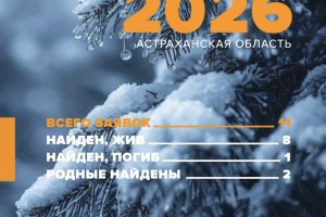 В январе в Астрахани пропало 11 человек