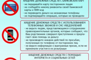 В Астраханской области проводится профилактическая акция «Не дай себя обмануть!»
