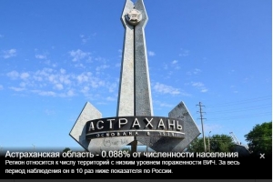 Астраханская область вошла в топ-10 регионов-лидеров с низкой заболеваемостью ВИЧ