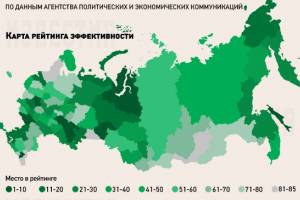 Как менялось положение Астраханской области в рейтинге успешности регионов за 4 года