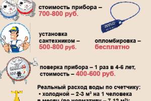 Можно ли в Астрахани платить меньше за коммунальные услуги