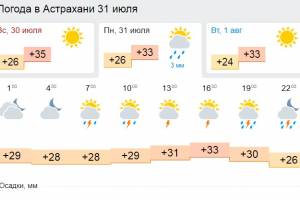 Завтра в Астрахани будет гроза