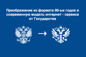 На сайтах госорганов появится новая  версия герба России