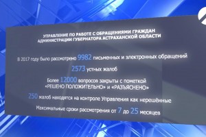 Астраханцы ищут управу на местных чиновников на прямой линии правительства