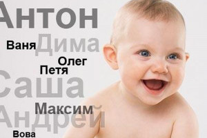 Топ-10 самых привлекательных мужских имён в России